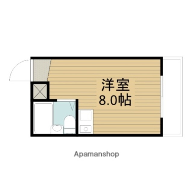 物件名