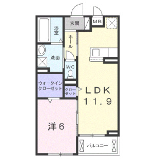 中野区新井5丁目