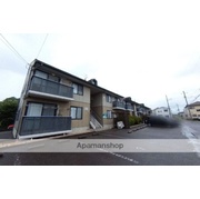 物件名が入ります