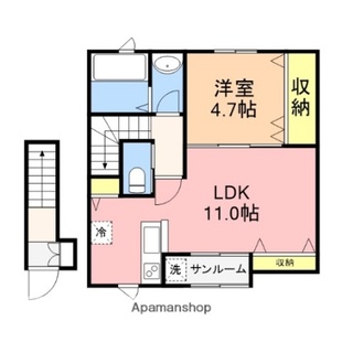 中野区新井5丁目