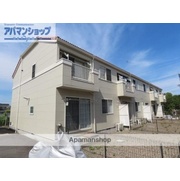 物件名が入ります