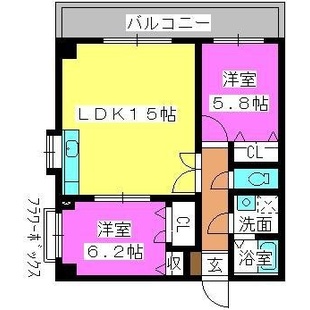 中野区新井5丁目