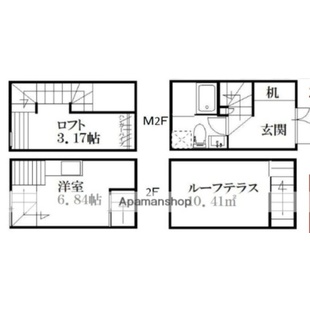 中野区新井5丁目