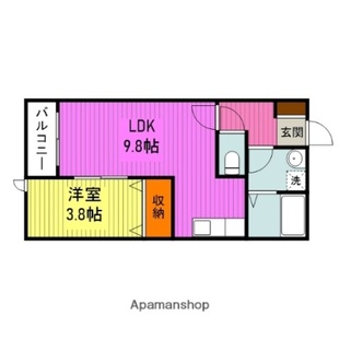 中野区新井5丁目