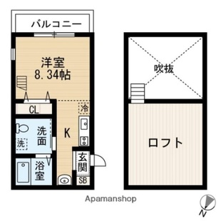 中野区新井5丁目