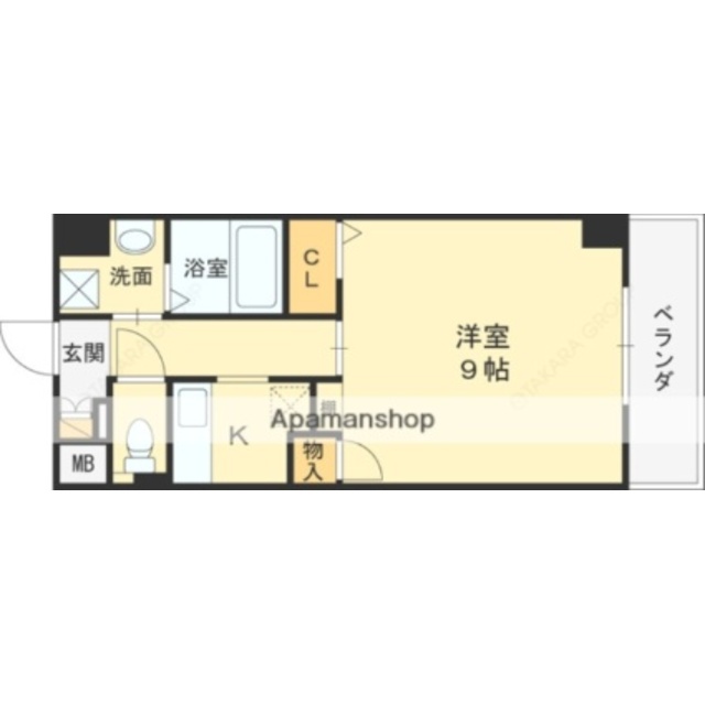 物件名