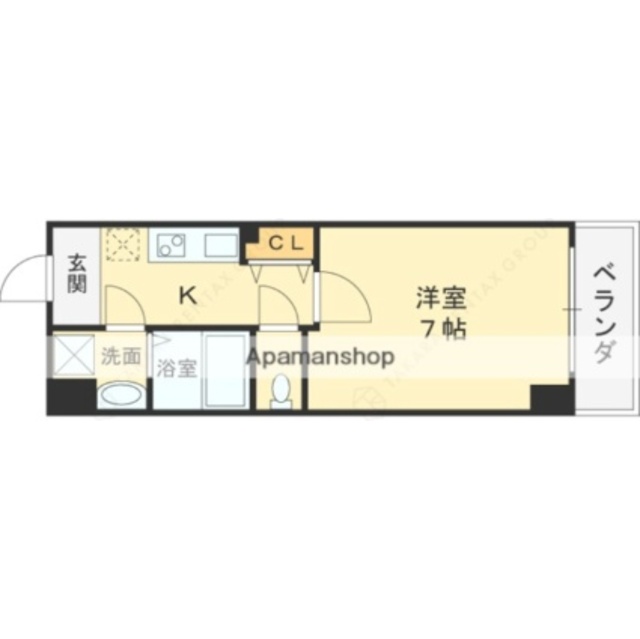 物件名