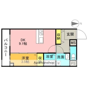 中野区新井5丁目