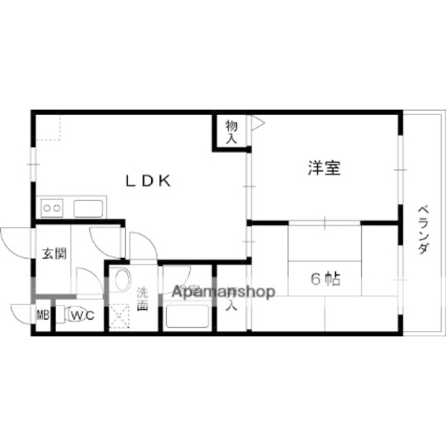 物件名