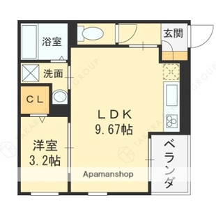 中野区新井5丁目