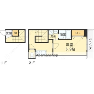 中野区新井5丁目