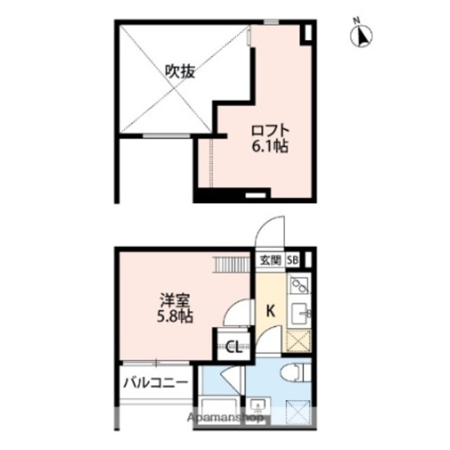 物件名
