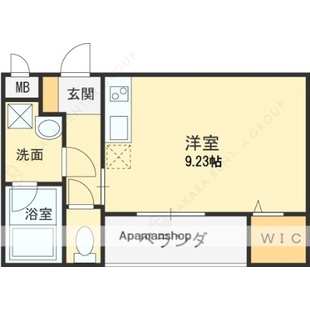 中野区新井5丁目