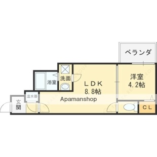 中野区新井5丁目