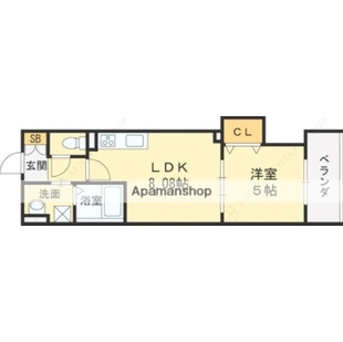 中野区新井5丁目