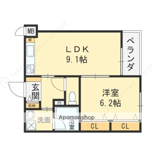 中野区新井5丁目