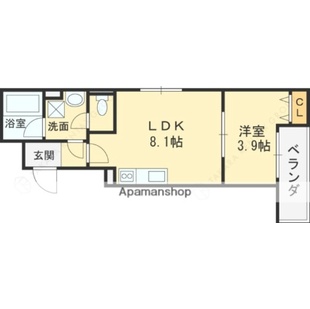 中野区新井5丁目