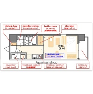 中野区新井5丁目