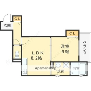 中野区新井5丁目