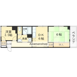 中野区新井5丁目