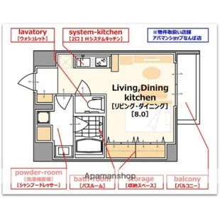 中野区新井5丁目