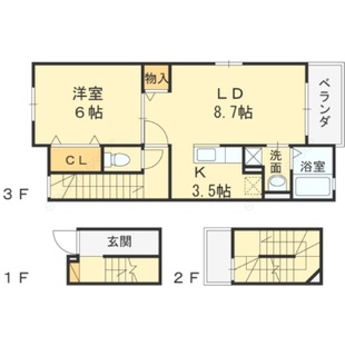 中野区新井5丁目