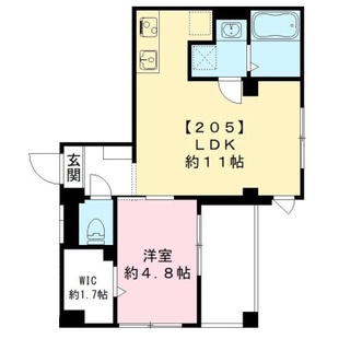 中野区新井5丁目