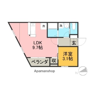 中野区新井5丁目