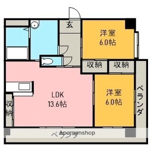 中野区新井5丁目