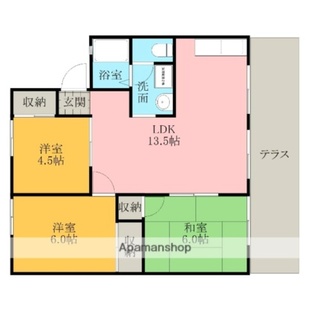 中野区新井5丁目