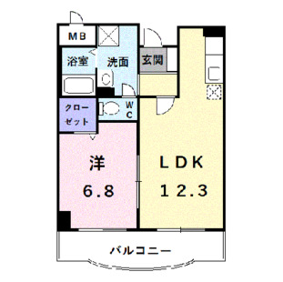 中野区新井5丁目