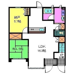 中野区新井5丁目