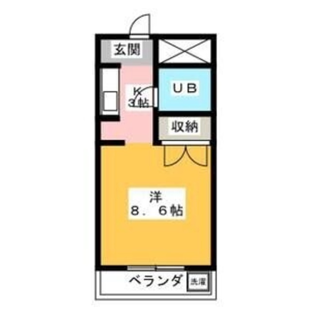 物件名