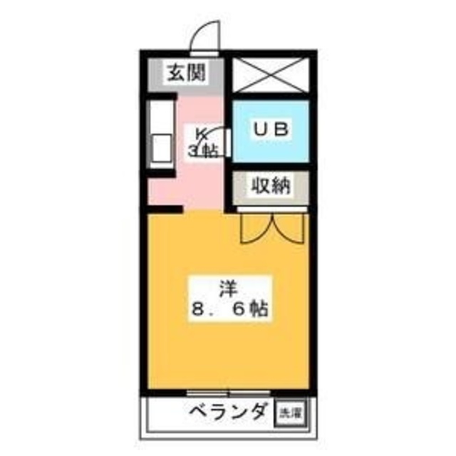 物件名