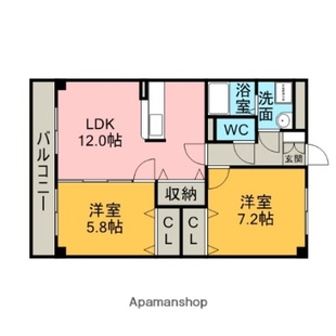 中野区新井5丁目