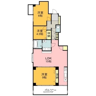 中野区新井5丁目