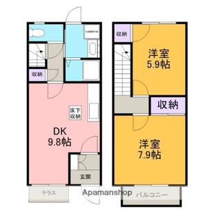 中野区新井5丁目