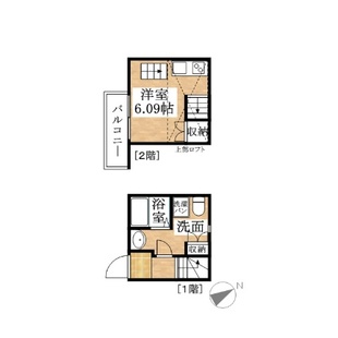 中野区新井5丁目