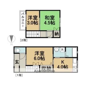 中野区新井5丁目