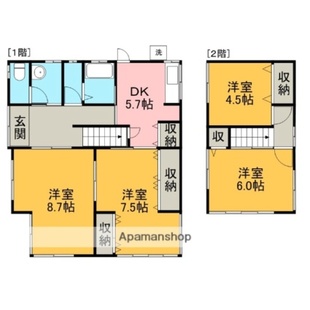 中野区新井5丁目