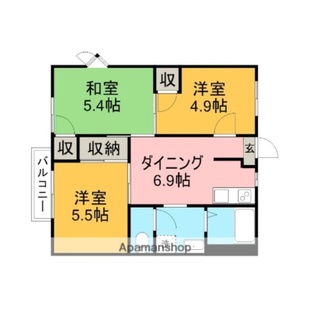 中野区新井5丁目