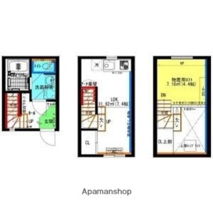 中野区新井5丁目