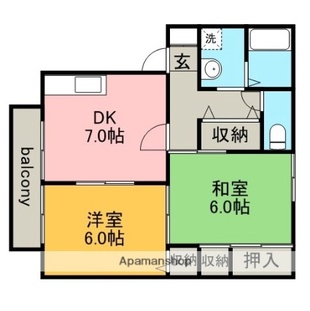 中野区新井5丁目