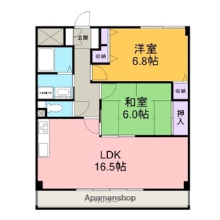 中野区新井5丁目