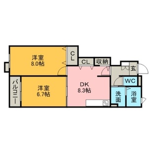 中野区新井5丁目