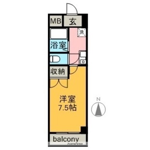 中野区新井5丁目