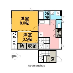 中野区新井5丁目