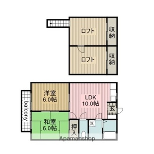 中野区新井5丁目