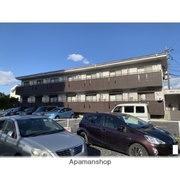 物件名が入ります