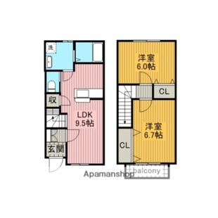 中野区新井5丁目